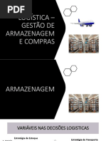 Aula 7 e 8 - LOGISTICA - GESTÃO E ARMAZENAGEM E COMPRAS1