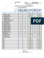 Rezultatele Evaluărilor Periodice An Școlar 2019-2020: Liceul Tehnologic Alexandru Macedonski"