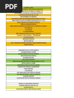 Company Policy Network Hospitals List