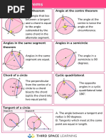 Circle Theorems Poster