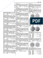 2019 Standard Catalog of World Coins. 2001-Date. 13th Edition (Philippine Coins Only)