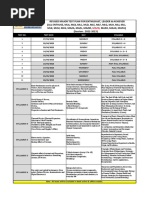 Major Schedule (All Enthuse Phases)