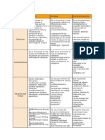 Documento Sin Título