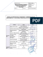 GCL 24 A MANUAL DE PREPARACION TRANSPORTE Y ADMINISTRACION DE MEDICAMENT...