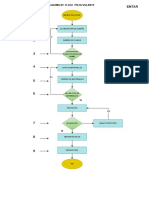 6.-Diagrama de Flujo de Proceso