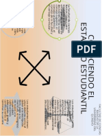 Mapa Mental Derechos y Deberes Uq