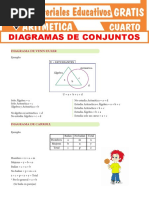 Diagramas de Conjuntos: Diagrama de Venn-Euler