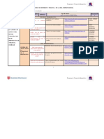 MATRIZ DE DISPERSIÓN TEMÁTICA E ÍNDICE 2023 Grupo E