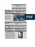 Extrusora y Periferico