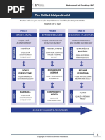 FERRAMENTA - The Skilled-Helper Model