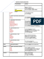 Cazuri Și Funcții Sintactice: Verb Copulativ (A Fi) + Nume Predicativ