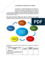 BB-Analisis de La Calidad de La Informacion en Internet