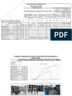 Ficha Técnica de Proyecto Mes de Julio 2022