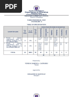 PT English6 q3 Draft