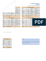 Caleb Stowers - Project Budgeting With Roommates Budget - Sheet1