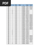 Proyecto Excel Intermedio-Luis