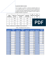 Presentación Y Analisis de Resultados: Temp (C) Tiempo (S) Temp (C) Tiempo (S) Temp (C) Tiempo (S) Temp (C) Tiempo (S)