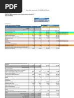 Analisis Empresa Jockey Plaza