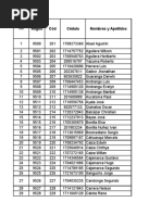 Regist Cód Cédula Nombres y Apellidos