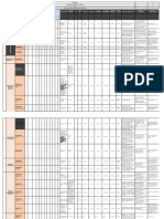 7.1 Matriz de Capacitaciones Por Puesto de Trabajo