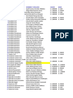 Lista Del Personal Marcobre 2023