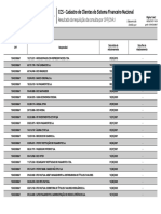 CCS - Cadastro de Clientes Do Sistema Financeiro Nacional: Resultado Da Requisição Da Consulta Por CPF/CNPJ