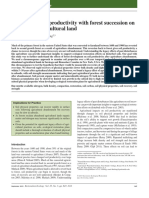 Recovery of Soil Productivity With Forest Succession On Abandoned Agricultural Land