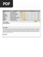 Joey Michael - Interview Day Rubric Template For Education and Training Mock Principal Interview-Spring 2021 - Sheet1