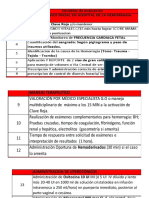 Item Variables de Evaluación Manejo Clinico Inicial en Hospital de La Hemorragia Postparto