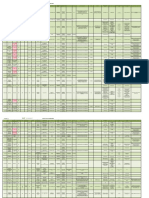 6 BD - Productos Bioinsumos - 21 de Marzo 2023