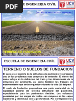 Terreno de Fundacion: Ing. Mg. Artemio Del Aguila Panduro