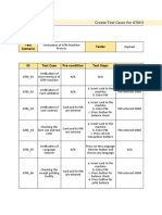 ATM Machine Test Cases