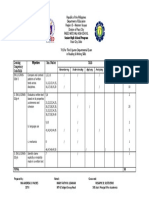 Third Quarter TOS in Reading Writing