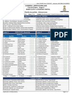 Planilla de Partido - Alineaciones: Conmebol Libertadores 2023 Fase de Grupos - Grupo D