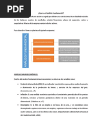 Analisis Fundamental