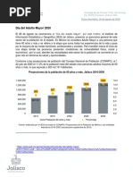 Día Del Adulto Mayor 2020: Proyecciones de La Población de 60 Años y Más, Jalisco 2010-2030