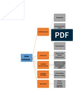 Mapa Conceptual Aulas Inclusivas