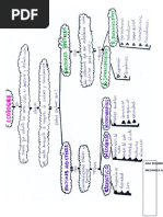 Isac Zegarra Gamarra Tarea 1 y 2