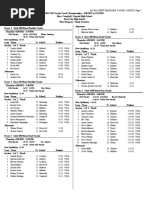 2023 Oia Varsity Championships Meet Program For Finals