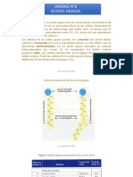 Unidad N°6 Ácidos Grasos: I.-GENERALIDADES. - Los Ácidos Grasos Son Los Componentes Característicos de