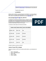 ISO 216 Tamaños Laminas