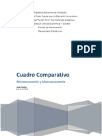 Cuadro Comparativo Entre Microeconomía y Macroeconomía