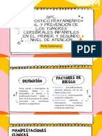 Flashcard de Estudio Medicina