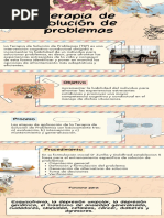 Terapia de Solución de Problemas