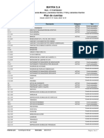 Reporte Plan de Cuentas