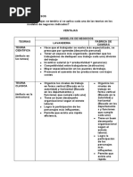 Analisis de Casos