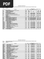 Resumen de Metrados