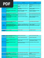 Registro Auxiliar Secundaria - 45 Estudiantes Por Bimestres - XLSM