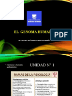 El Genoma Humano: Aplicaciones Biológicas de La Psicopedagogía