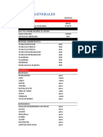 Presupuesto Modelo Desarrolo de Proyecto